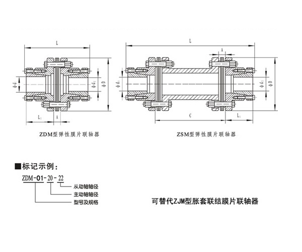 ZDM、ZSM型帶錐套膜片聯(lián)軸器