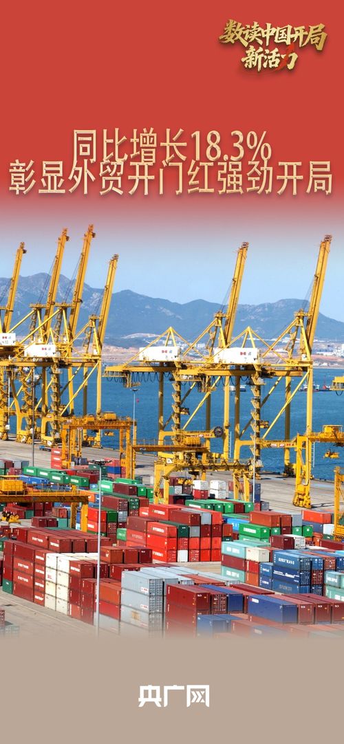 同比增長18.3%，技術進出口亮眼開局彰顯經濟新動能